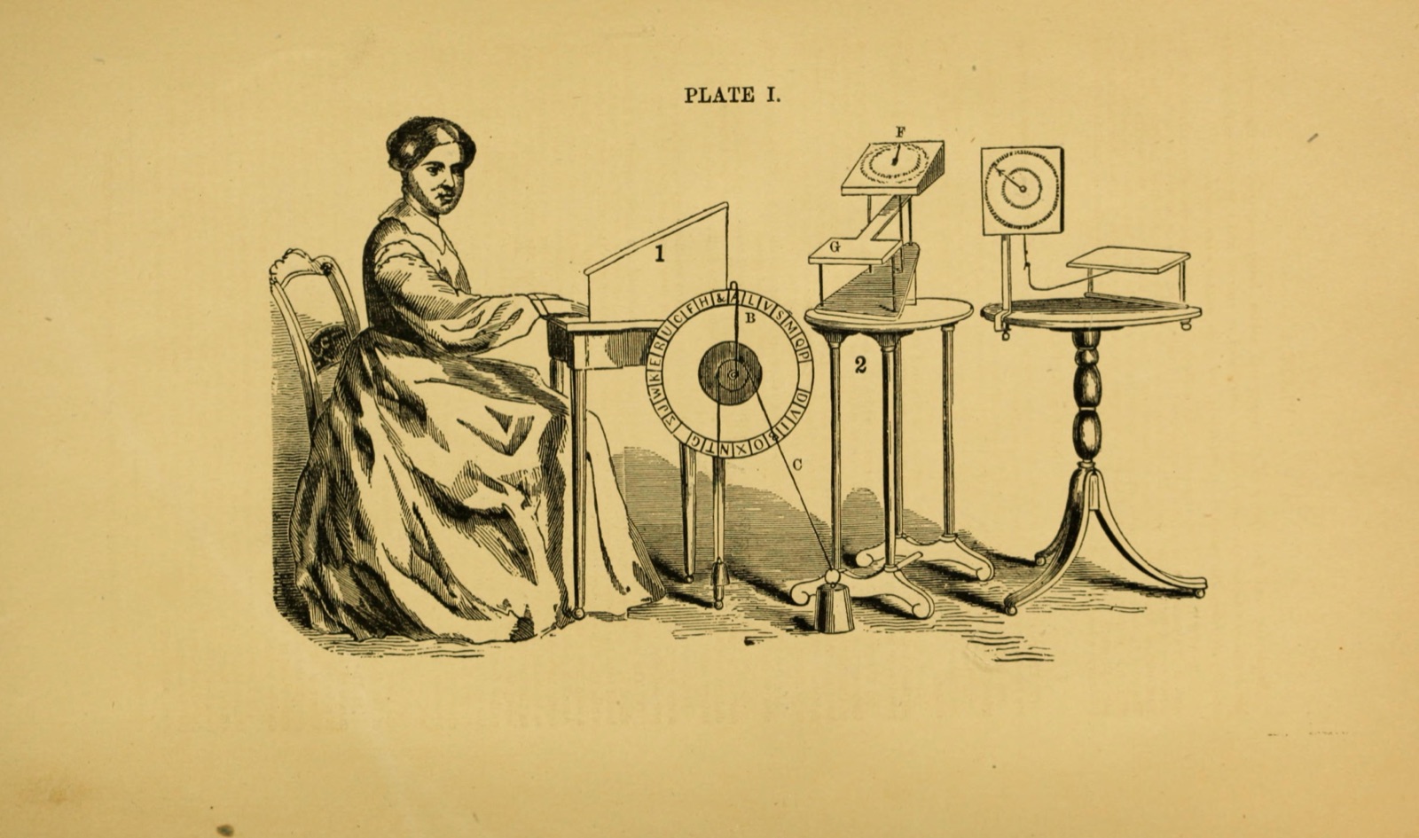 Hare's lettered disk, 1855